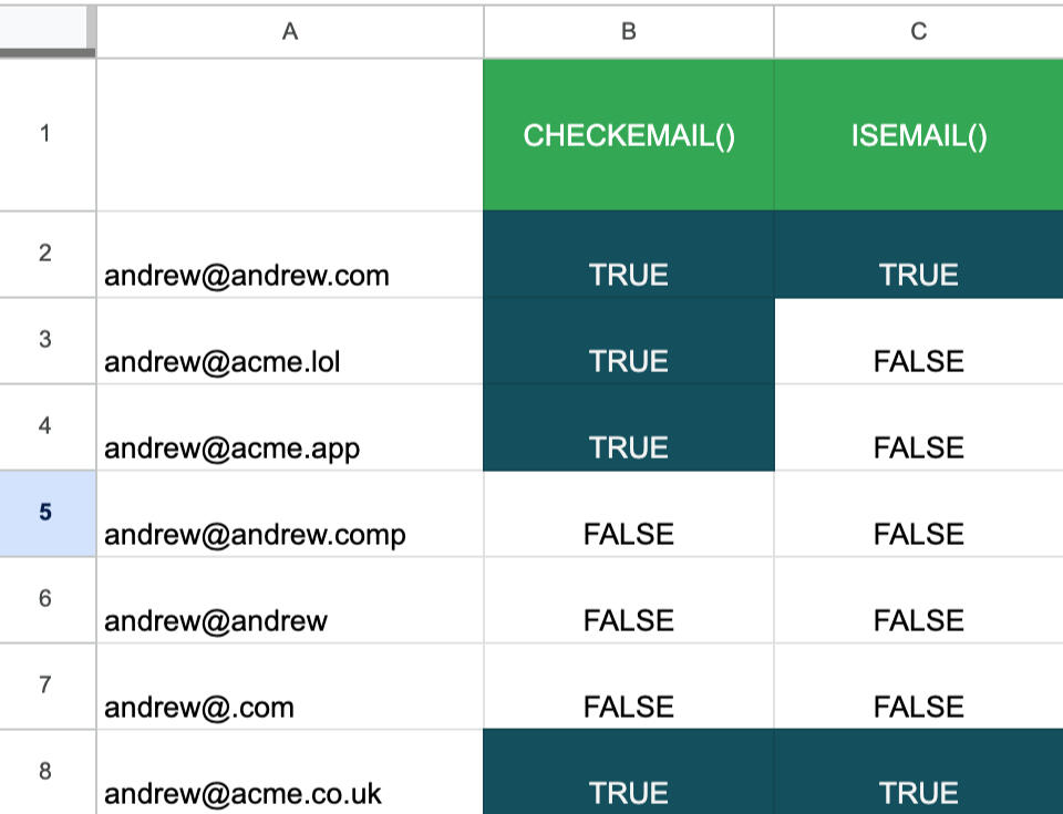 CHECKEMAIL list